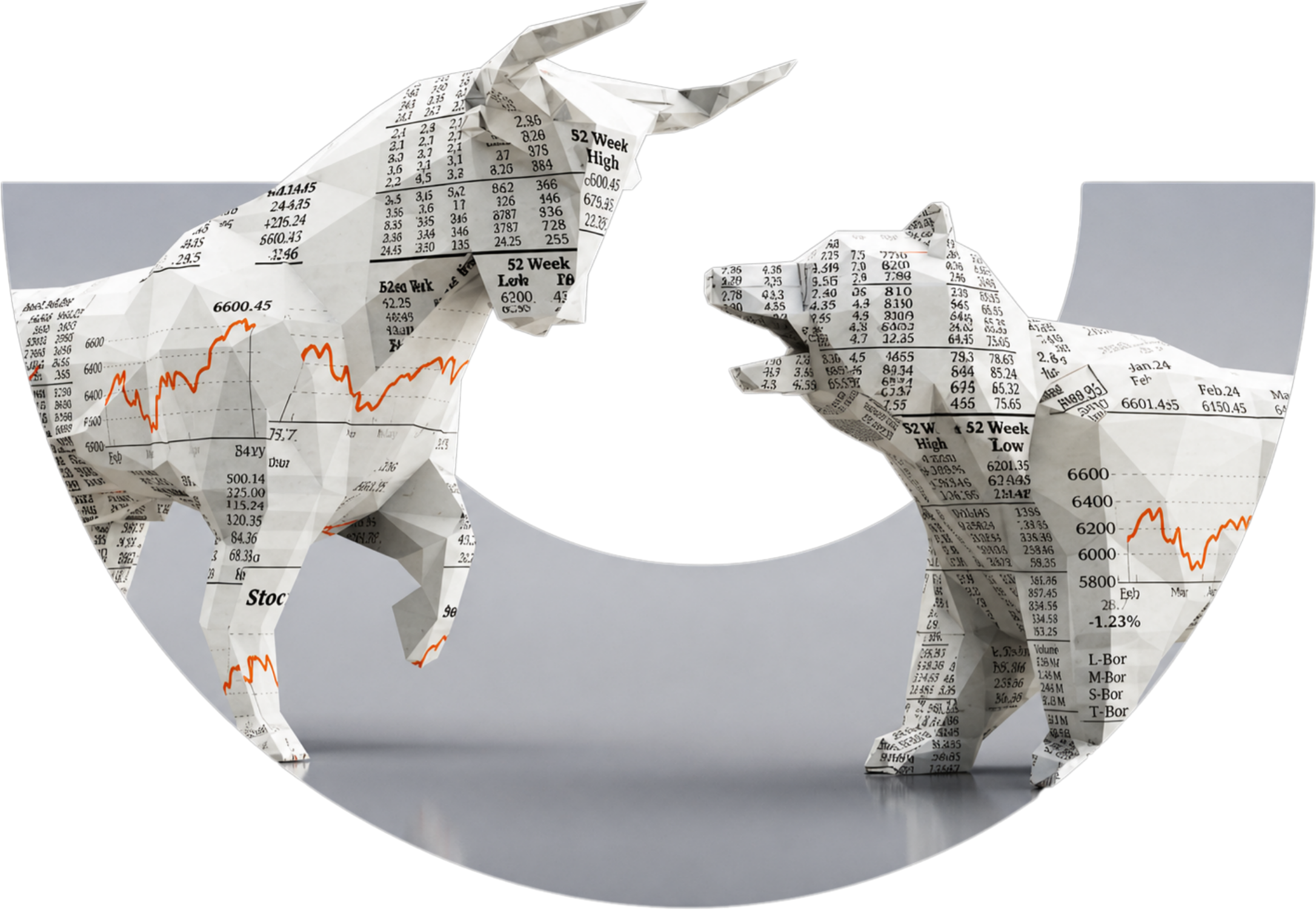 Market-focused visual